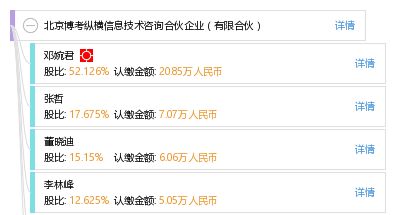 北京博考縱橫信息技術(shù)咨詢合伙企業(yè) 專業(yè)信息技術(shù)咨詢服務(wù)的堅(jiān)實(shí)后盾