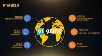 91獲客2.0 驅(qū)動(dòng)互聯(lián)網(wǎng)營(yíng)銷全面升級(jí)的信息技術(shù)咨詢服務(wù)新范式
